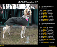KWZR Champion 2017